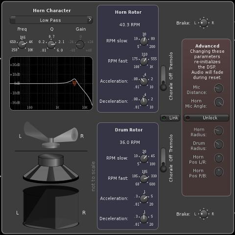 Keyboard Expander - Zynthian: Open Synth Platform